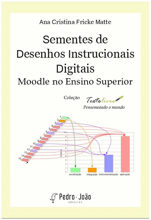 Sementes de desenhos instrucionais digitais: Moodle no ensino superior. Coleção Texto Livre: Pensemeando o mundo, Tomo VI