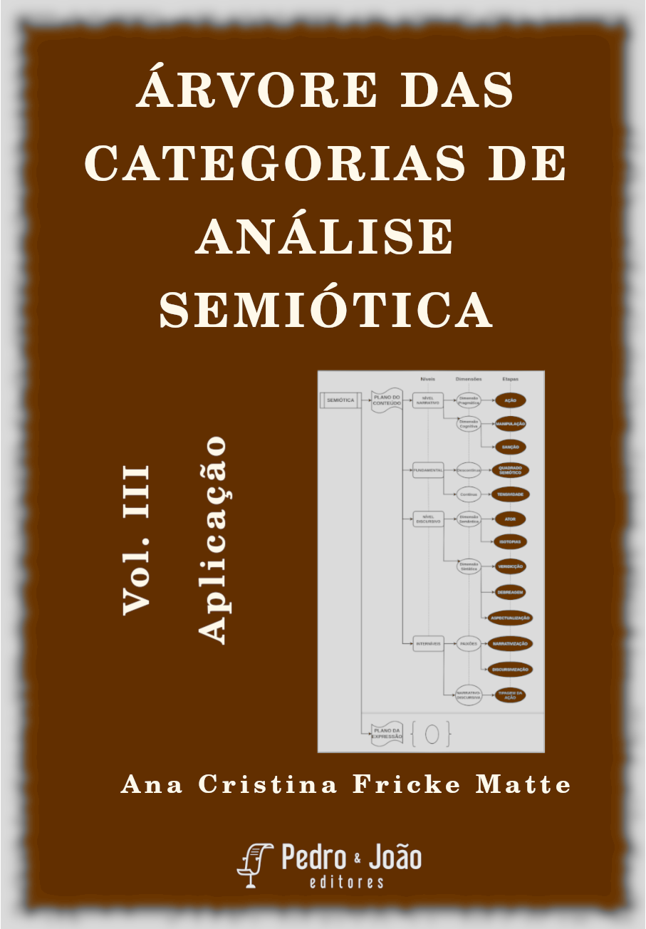 Árvore das categorias de análise semiótica - Volume III - Aplicação - Imagem 1